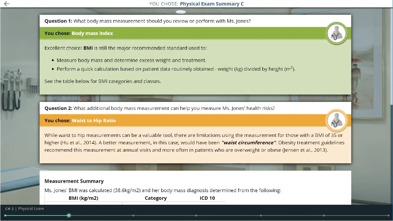 Clinical Encounters Obesity: Miranda (itch) Clinical Encounters Obesity: Miranda (itch)
