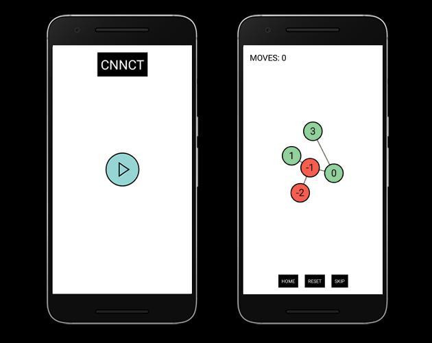 Рецензии CNNCT (itch)
