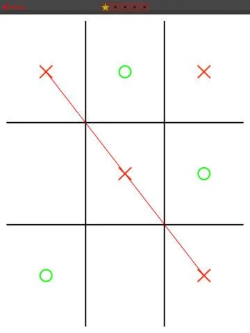 XsAndOs Game XsAndOs Game