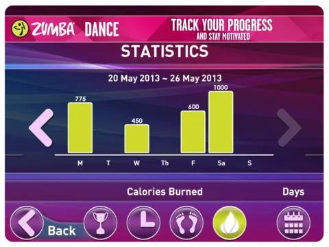 Zumba Dance