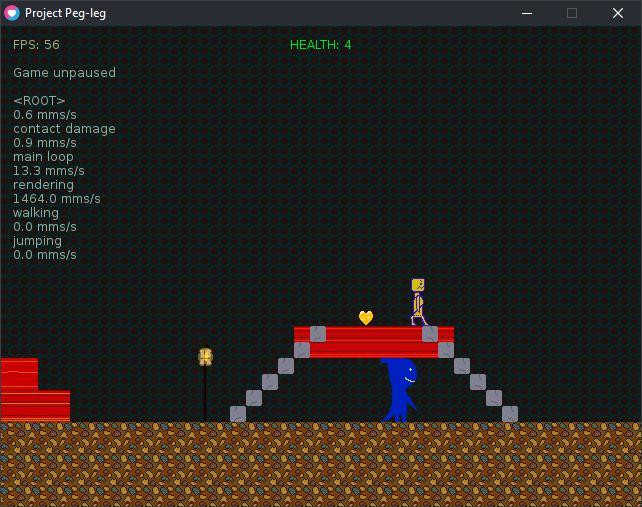 Codename Peg-Leg 0.19 (itch) Codename Peg-Leg 0.19 (itch)
