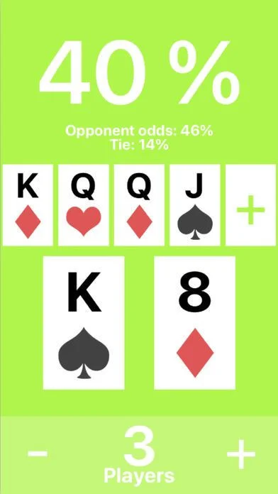 Percent % Poker Percent % Poker