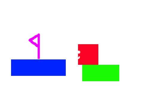 Рецензии Shrink (Perucho) (itch)