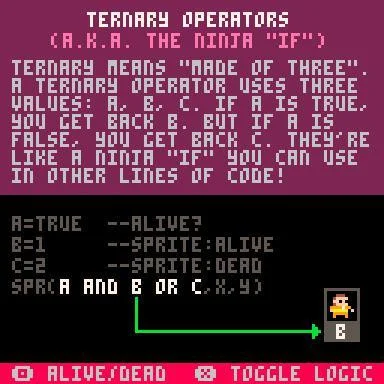 Ternary Operators (itch) Ternary Operators (itch)