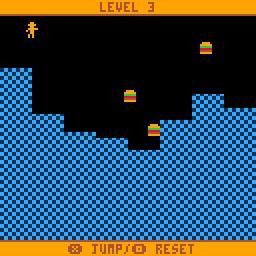Burger Bars! (itch) Burger Bars! (itch)