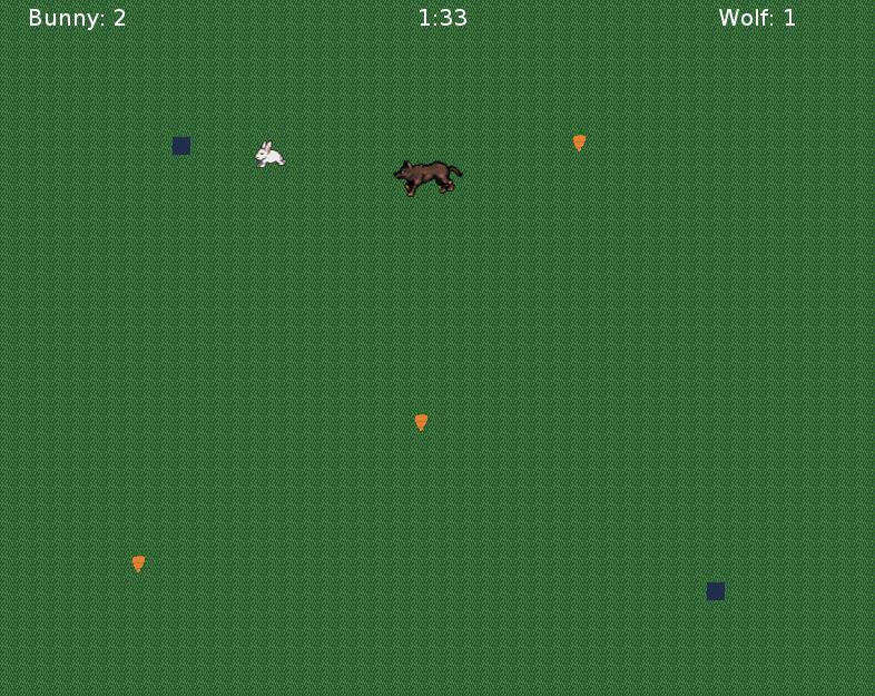 Bunny vs Wolf (itch) Bunny vs Wolf (itch)