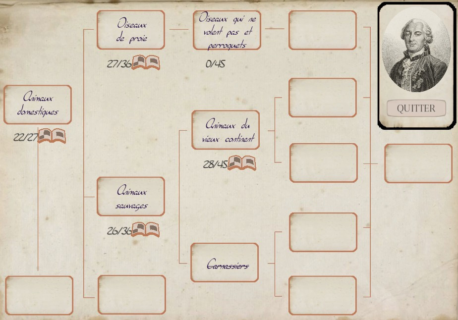 Рецензии Apprends les animaux avec Buffon (itch)