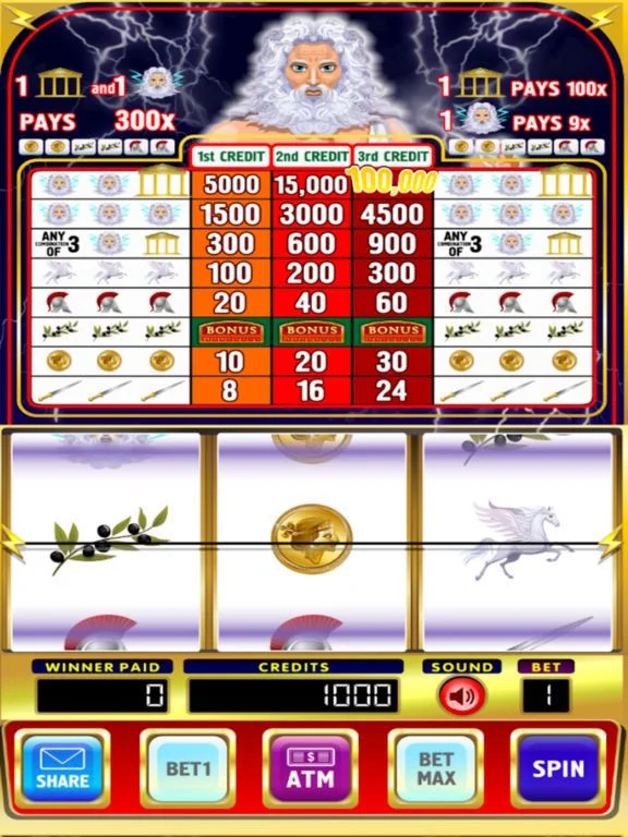 Zeus Epic Myth Slots - Free Play Slot Machine Zeus Epic Myth Slots - Free Play Slot Machine