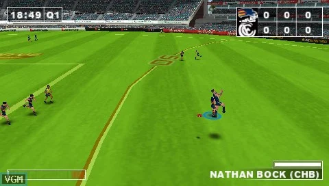 AFL Challenge AFL Challenge