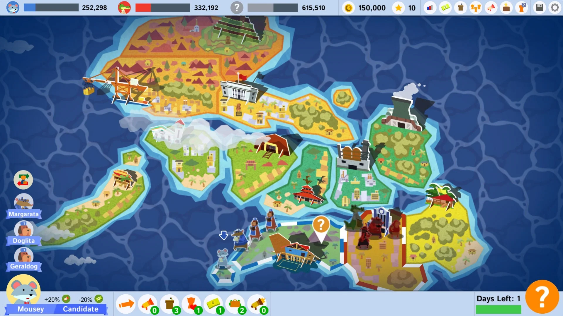 Рецензии Political Animals