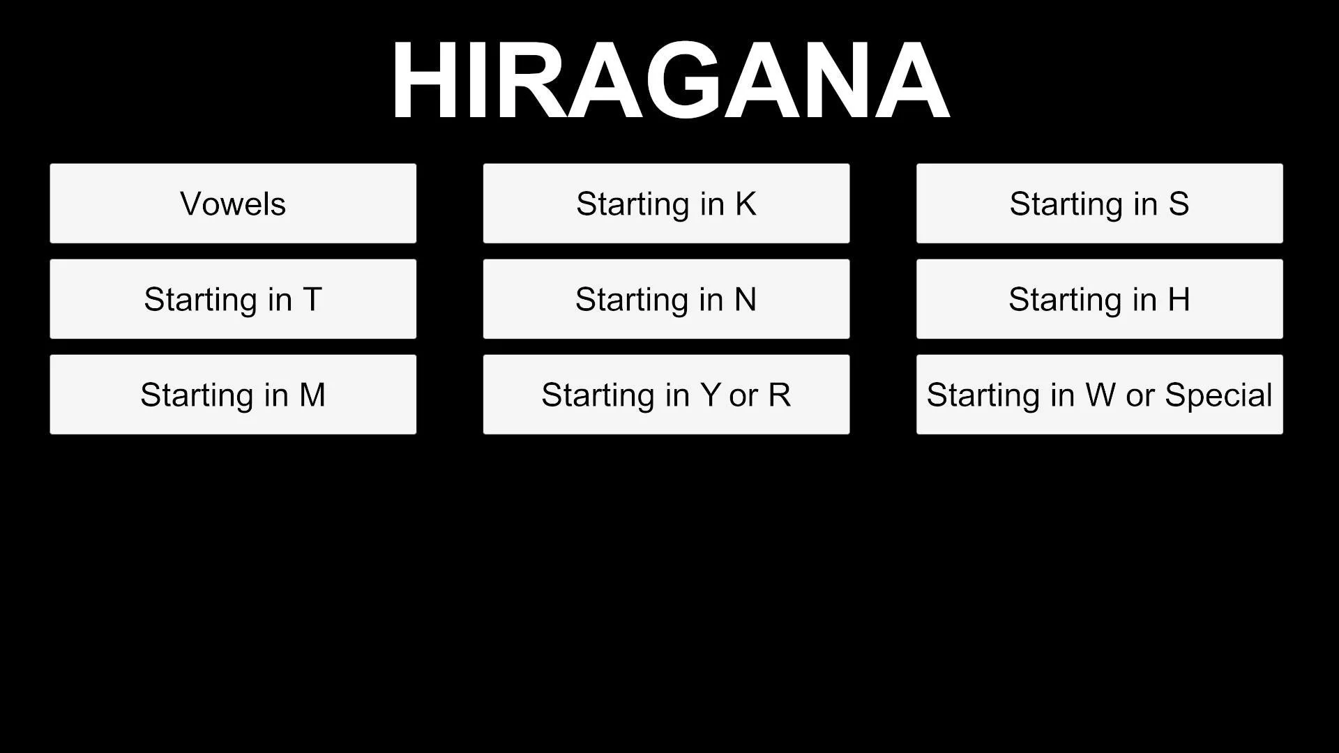 Japanese Learning Game by Tief Interactive (itch) Japanese Learning Game by Tief Interactive (itch)