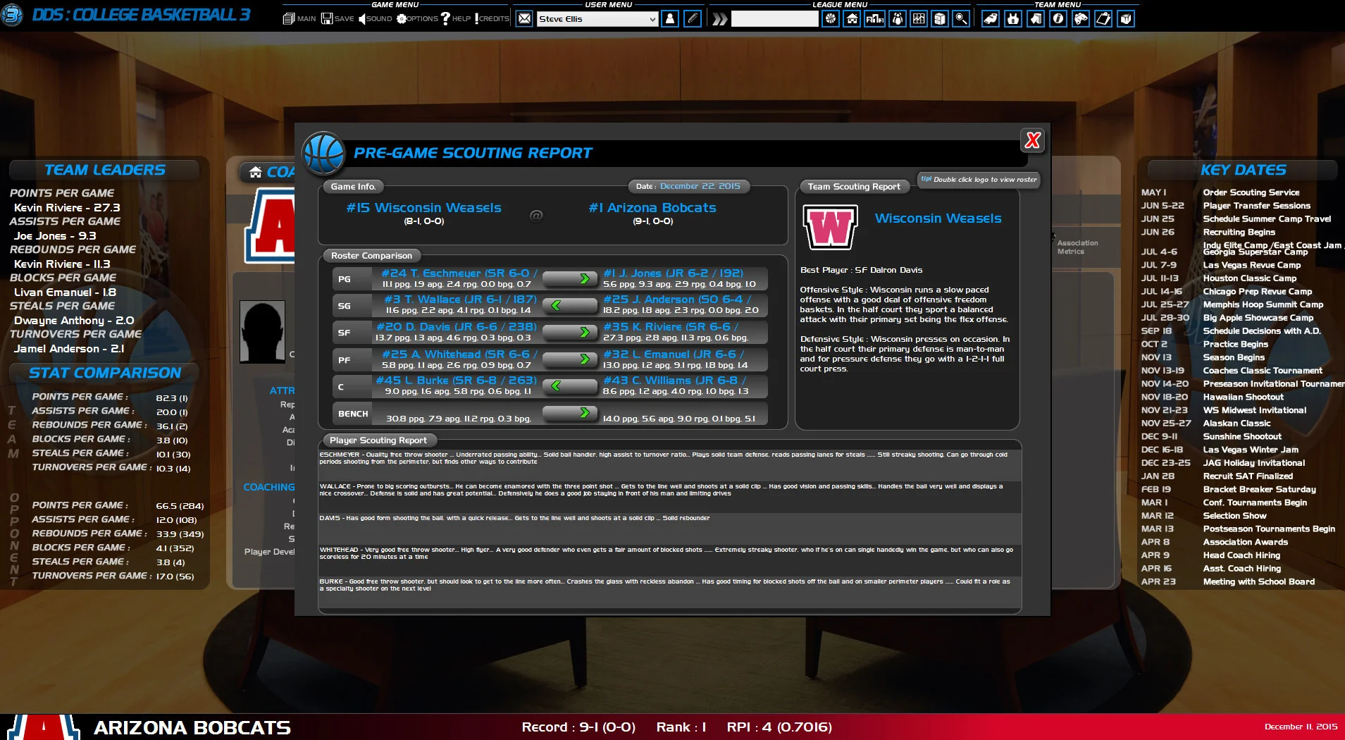 Draft Day Sports College Basketball 3 Draft Day Sports College Basketball 3