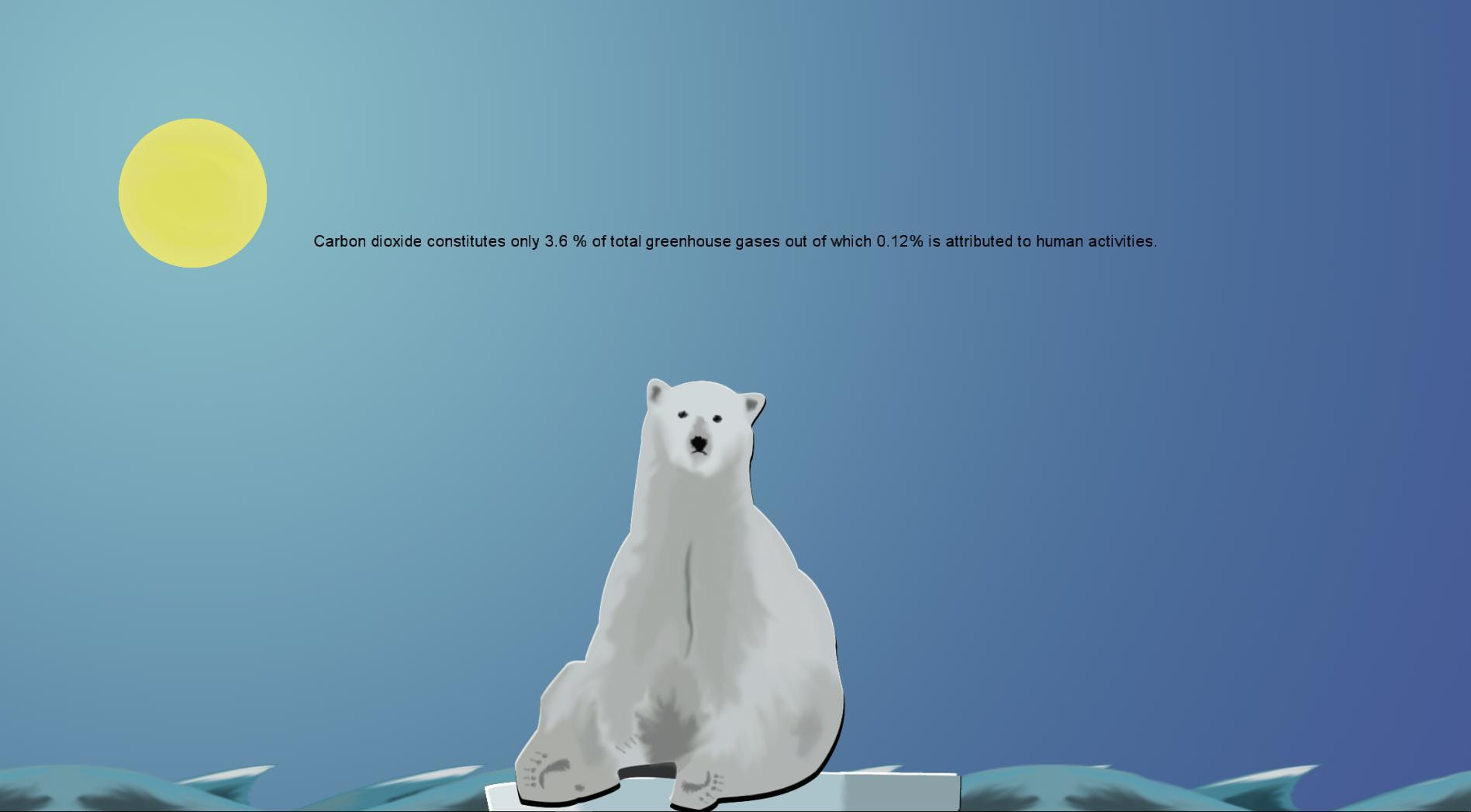 Melting Bear (itch)