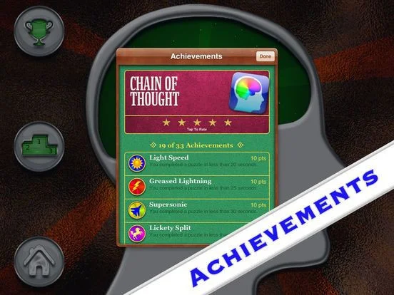 Chain Of Thought - the Word Association Game Chain Of Thought - the Word Association Game