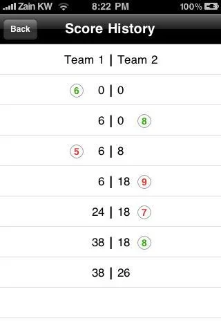 Score Keeper (Kout)
