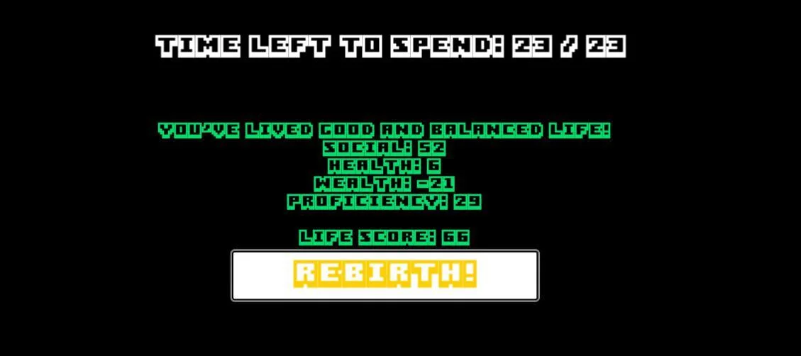 Статьи по Choice of Life (itch)