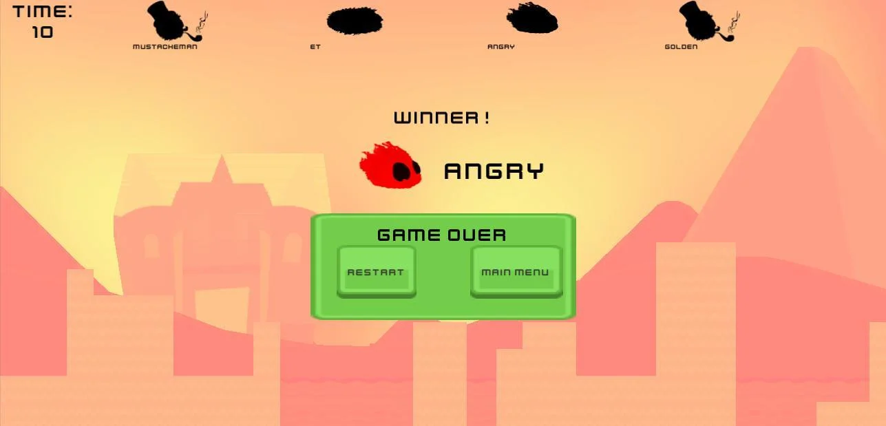 Рецензии Fur rush (itch)