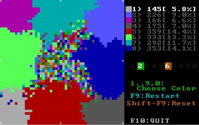 Filler (itch)