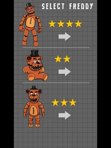 How to Draw Freddy How to Draw Freddy