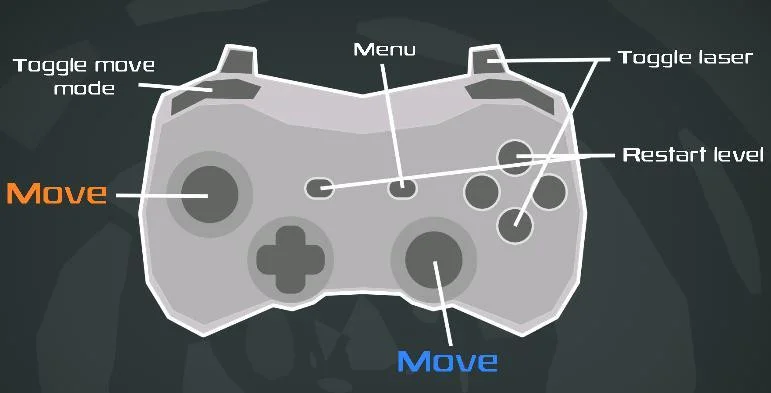 Linesweeper: Putty Putty Puck Puck! (itch)
