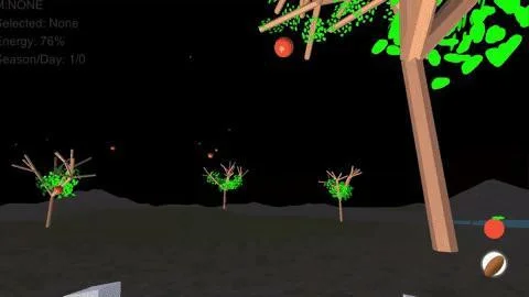 Статьи по Seed Survival (itch)