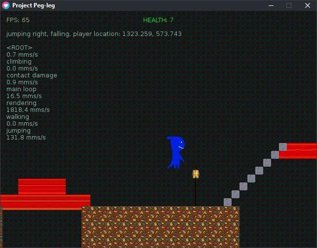Project Peg-leg 0.18 (itch) Project Peg-leg 0.18 (itch)
