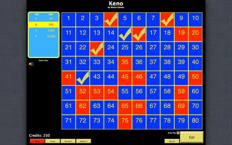Keno Keno