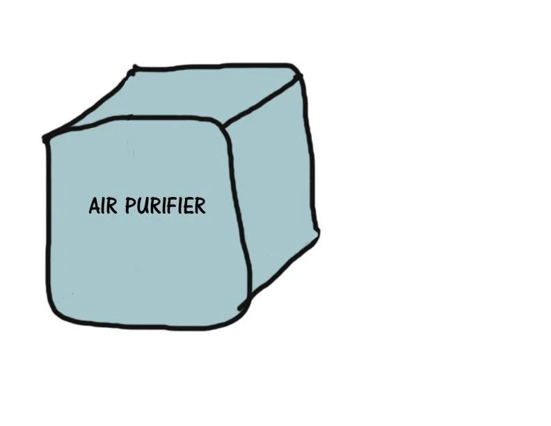 Purifly (itch) Purifly (itch)