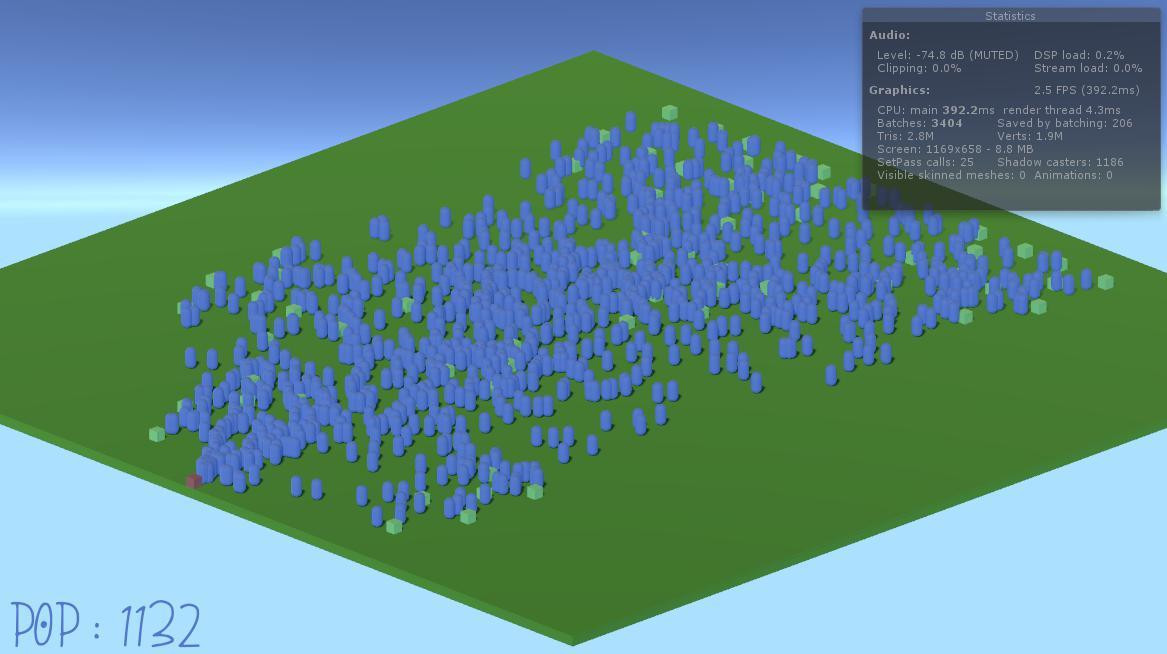 Sim v0.1 (itch) Sim v0.1 (itch)