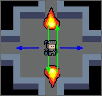Dungeon Shuffle (AgentAero) (itch)