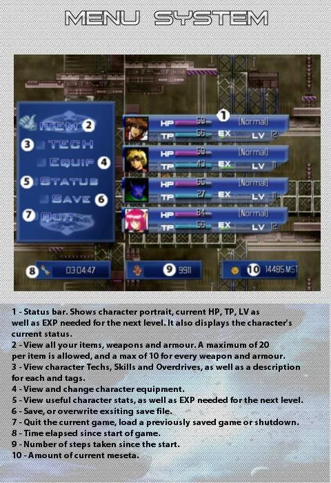 Phantasy star 4 - Retelling (Extended) (itch)