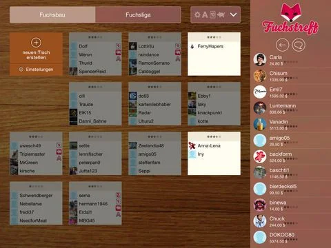 Статьи по Fuchstreff Doppelkopf HD