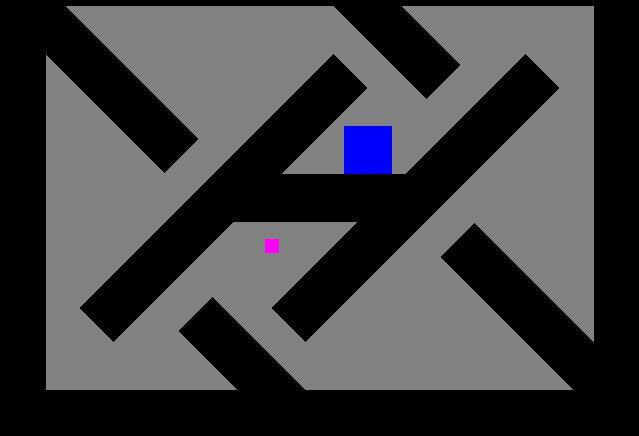 Mouse Control (itch)