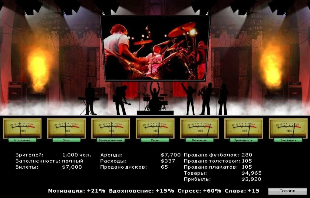 Рецензии Kudos: Rock Legend