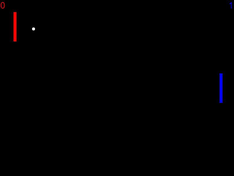 Pong (itch) (Lightwatch)
