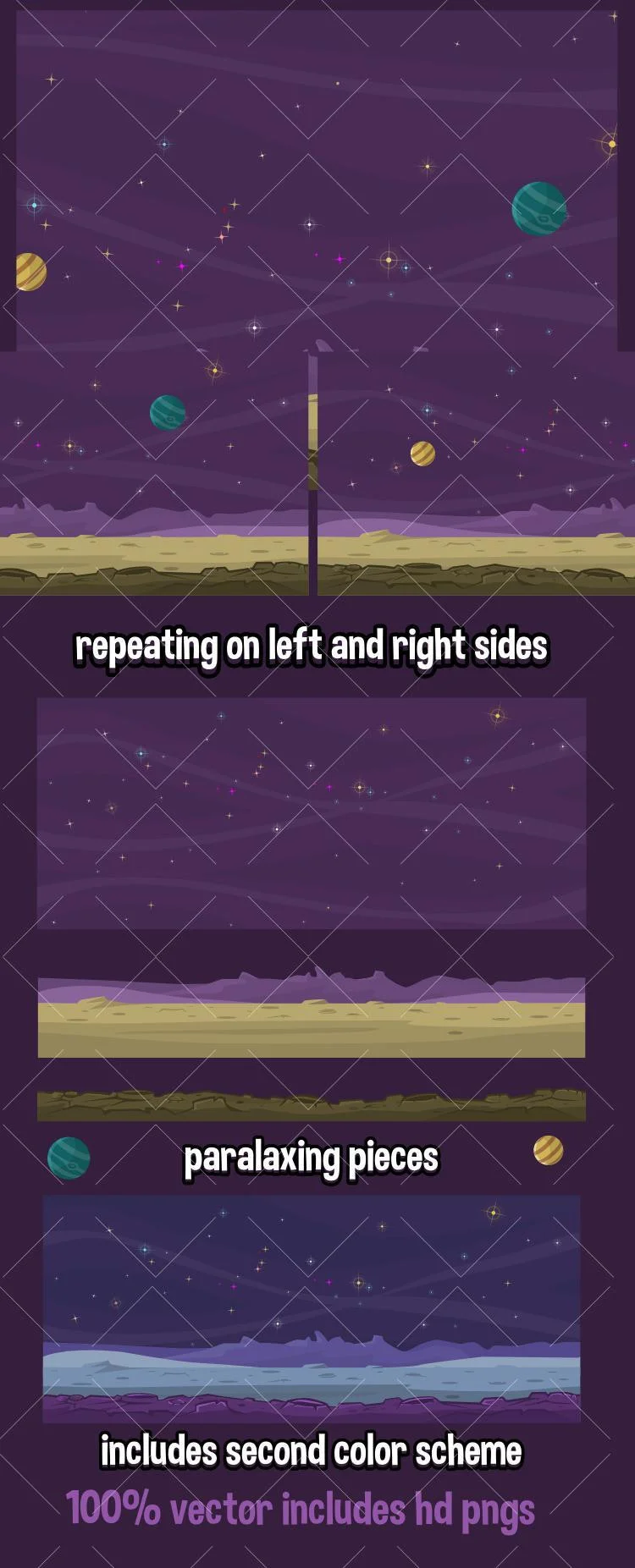 Статьи по Planet background (itch)
