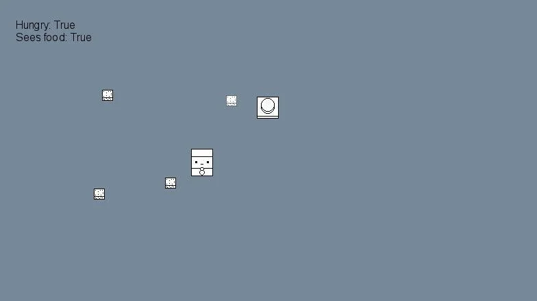 Behavior Tree Example (itch) Behavior Tree Example (itch)