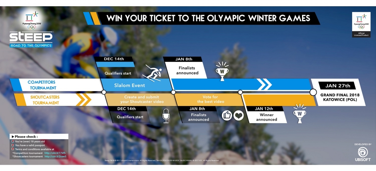 Победители состязания «Steep: На Олимпиаду!» отправятся на Олимпиаду-2018 в Пхенчхан - фото 1