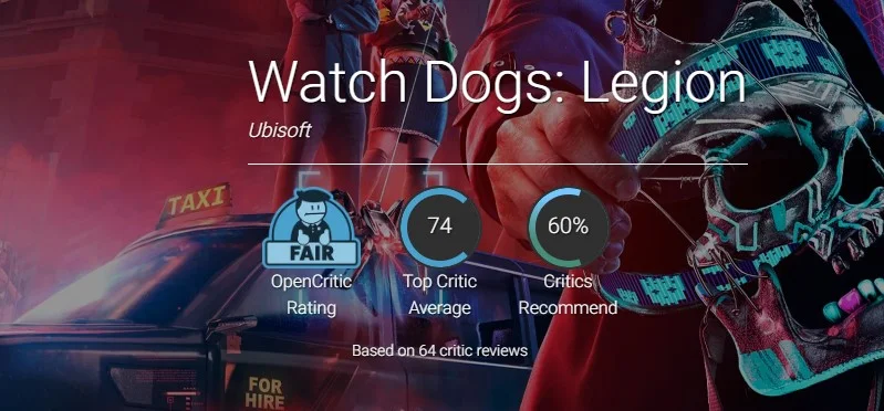 Watch Dogs: Legion оценили хуже предшественников — всего 74 балла - фото 1