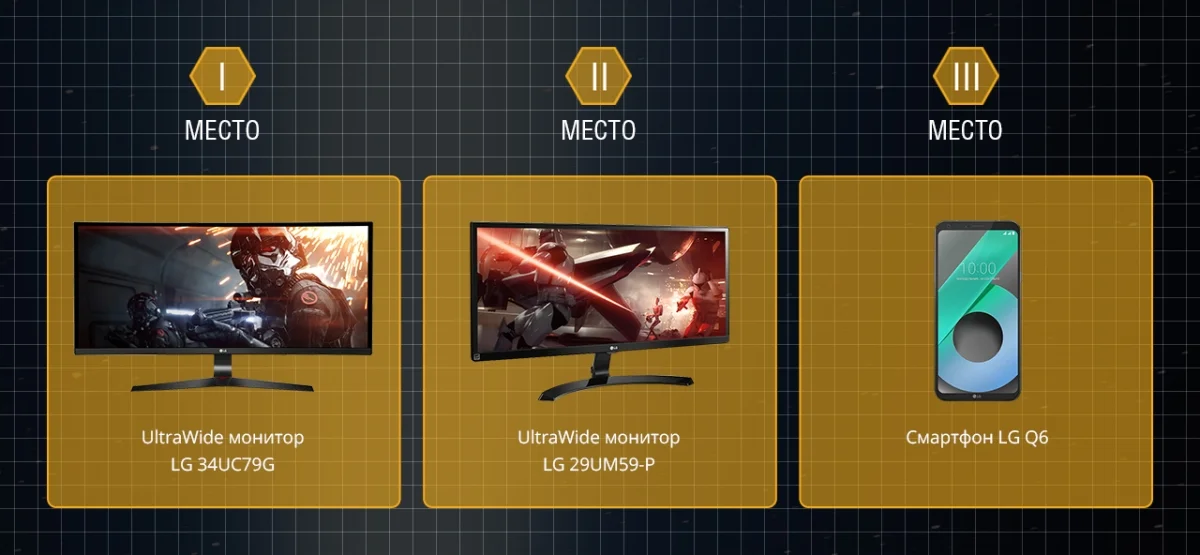«Звёздные войны» за мониторы LG продолжаются: конкурс по Star Wars Battlefront 2 - фото 1