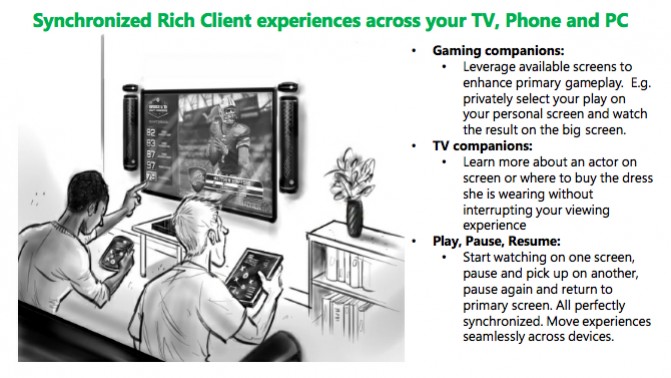 В сети появилась информация о новом поколении Xbox - изображение обложка