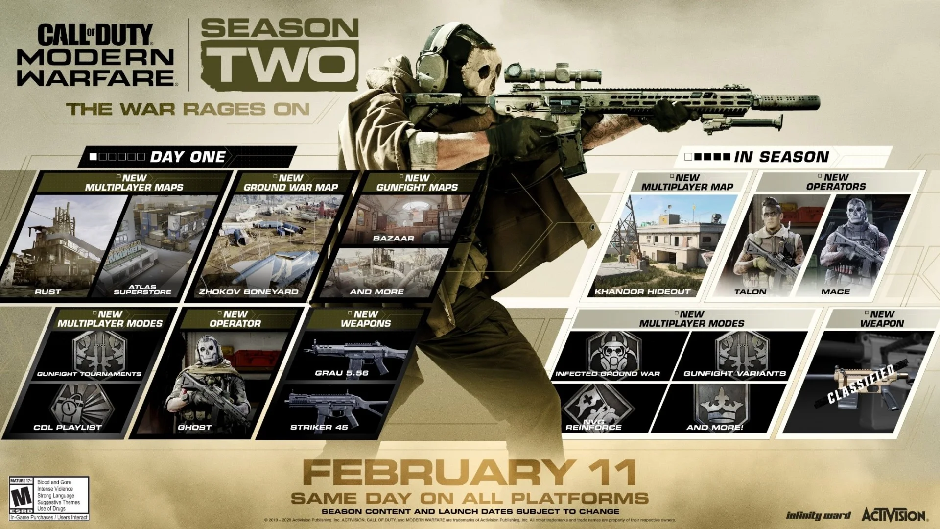 Что ждёт игроков во втором сезоне Call of Duty: Modern Warfare? - фото 2