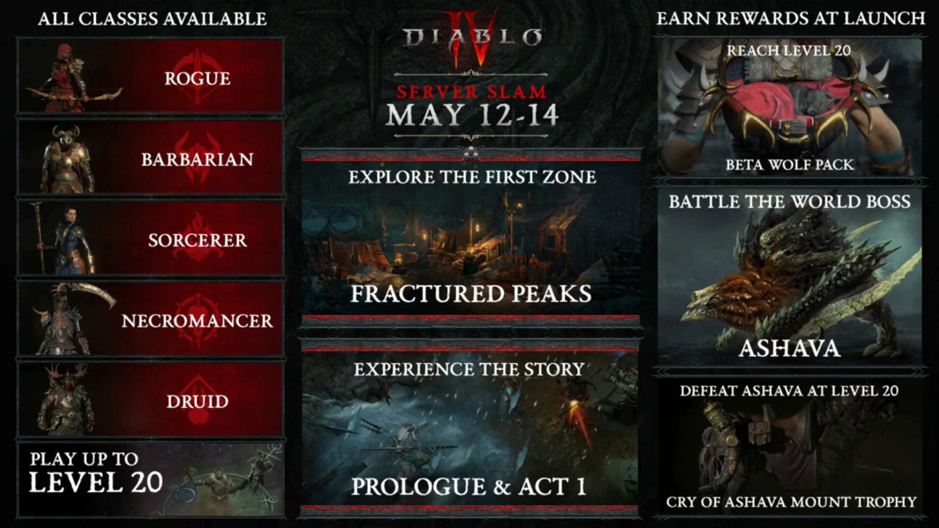 В мае нас ждёт новый этап открытого бета-тестирования Diablo 4 - фото 1