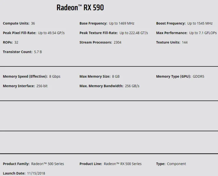 AMD официально представила видеокарту Radeon RX 590 - фото 1