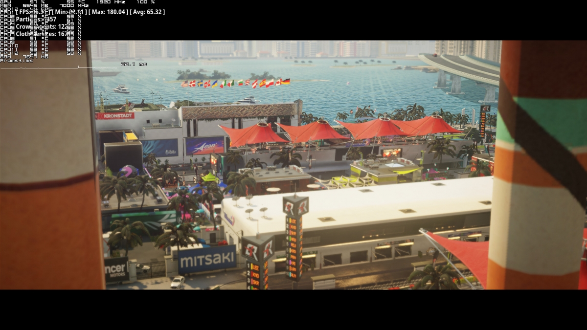 Журналисты протестировали Hitman 2 с DX12 - изображение 4 Журналисты протестировали Hitman 2 с DX12 - фото 4