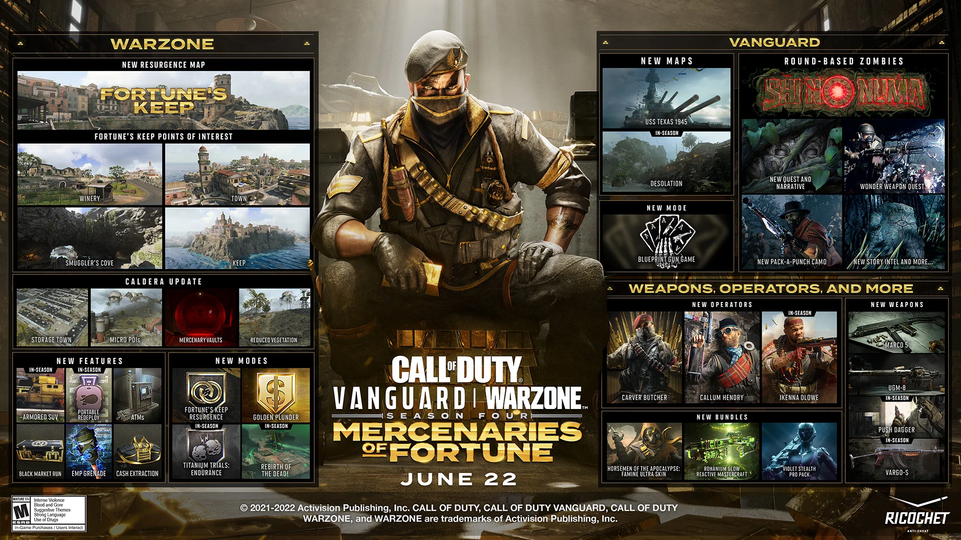 Авторы Call of Duty: Vanguard и Warzone рассказали о контенте четвёртого сезона - фото 1