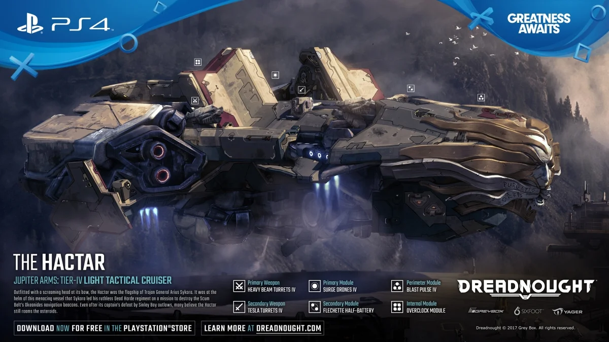 Стартовало открытое тестирование Dreadnought на PS4 - фото 1