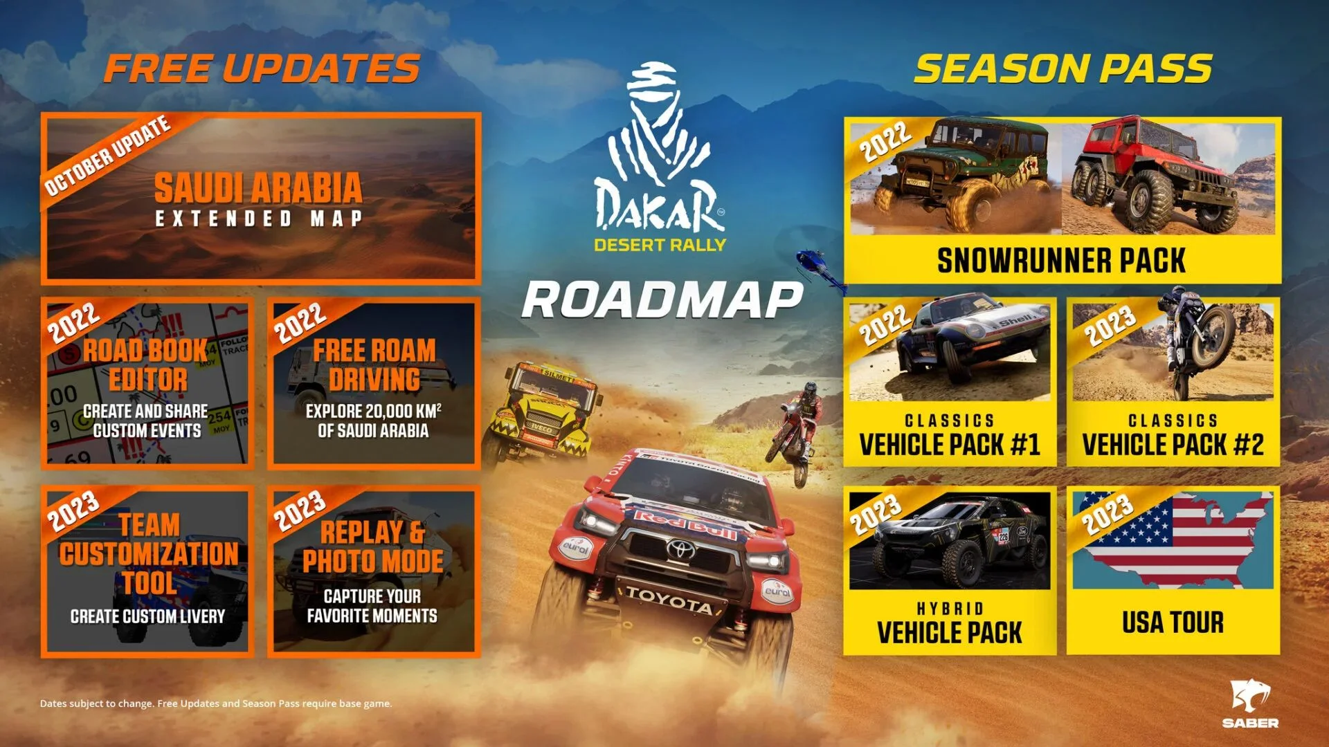 Dakar Desert Rally вышла на PC, PlayStation и Xbox - фото 1
