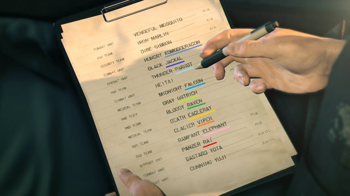 Хидэо Кодзима «просочился» в Metal Gear Survive - изображение 2 Хидэо Кодзима «просочился» в Metal Gear Survive - фото 2