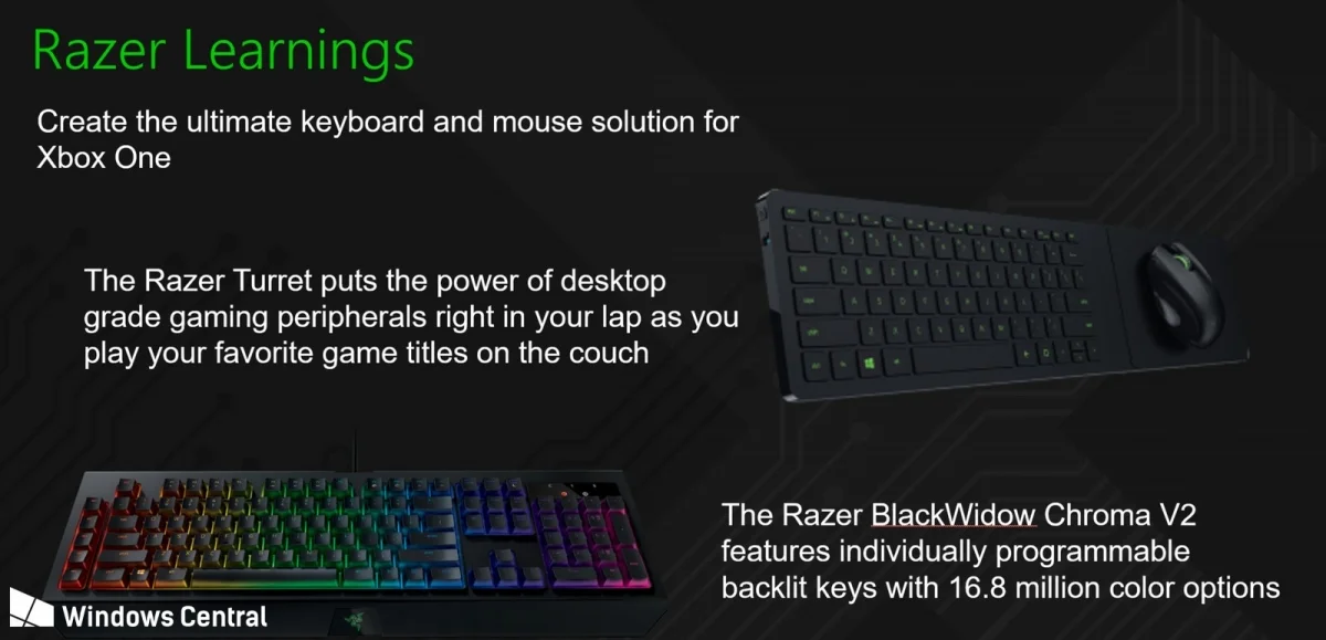 Microsoft и Razer готовят поддержку мышей и клавиатур для Xbox - фото 1